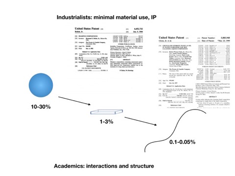 Slide 5